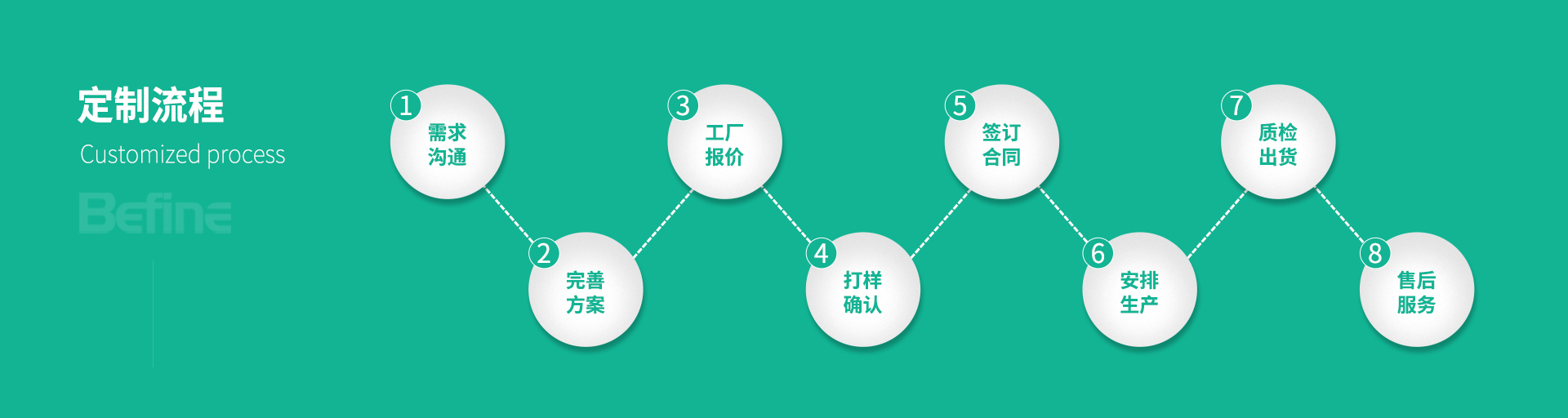 11.1V8.4A照明燈鋰電池(圖8)